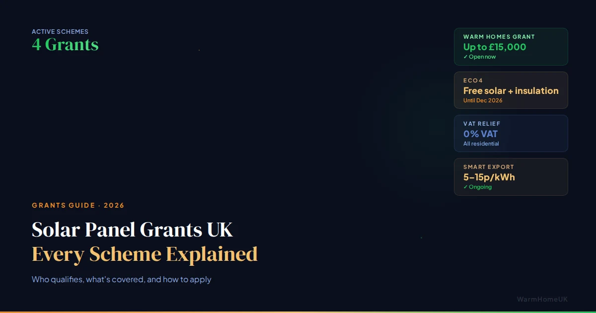 Solar Panel Grants UK 2026: Every Scheme Explained